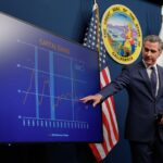 Gov. Gavin Newsom discusses the state’s economic conditions during a press conference on the 2025-26 budget in Sacramento on May 14, 2025. Photo by Fred Greaves for CalMatters